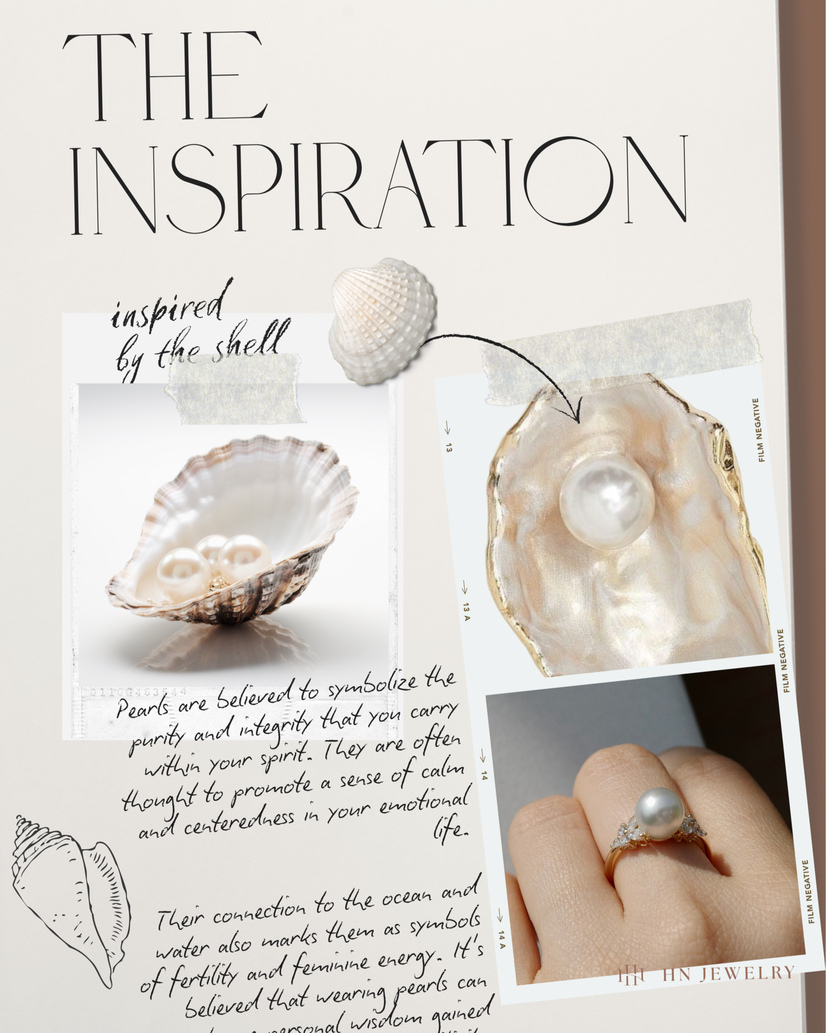 Collage of pearls and oyster shells with text about pearls' symbolism.